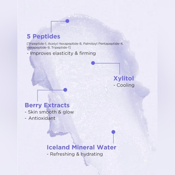 Iceland Hydrating Peptide Eye Stick - Picture 6 of 6